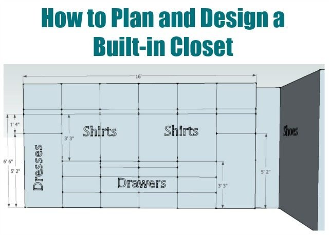 How to plan and design the closet